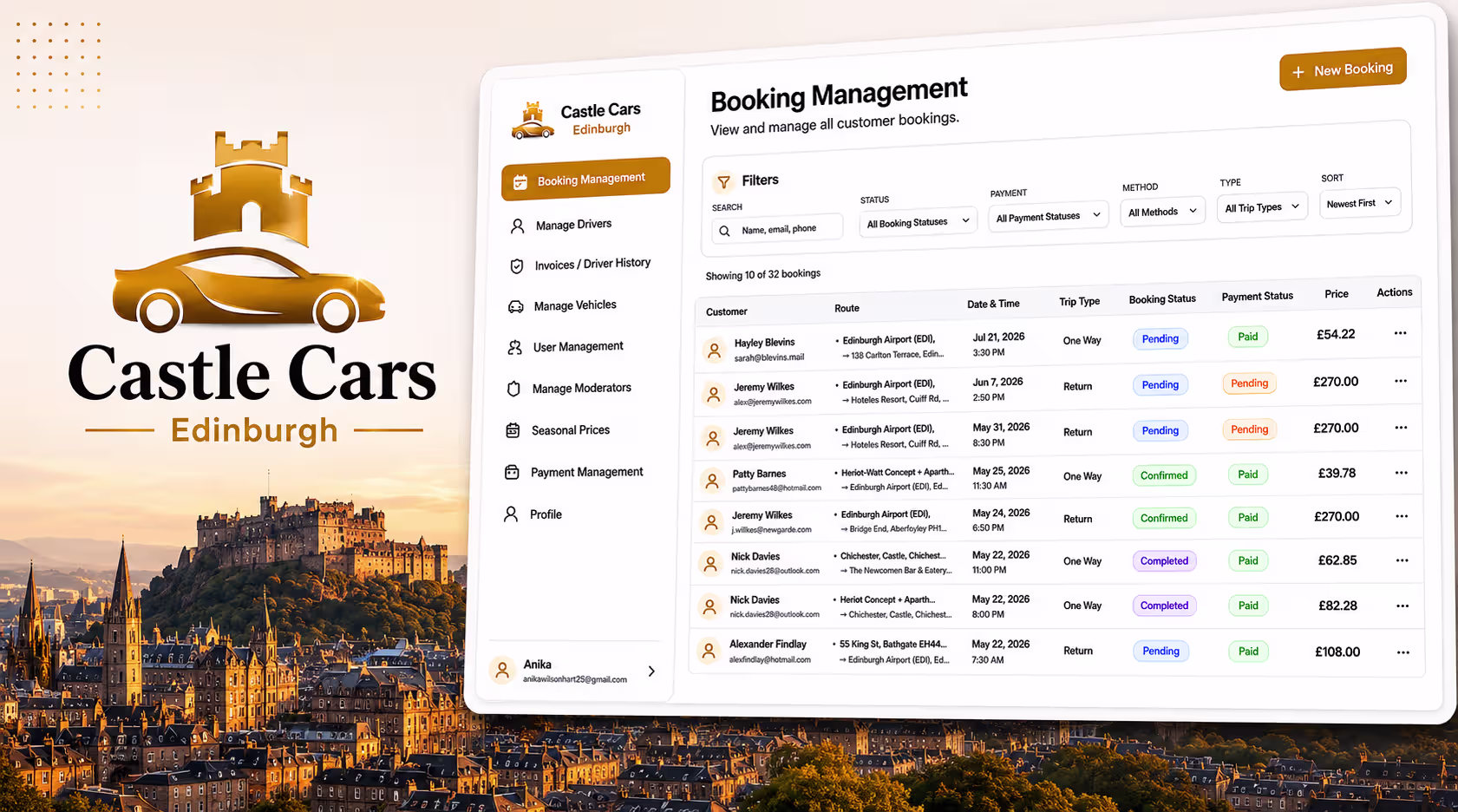 Castle Cars Edinburgh